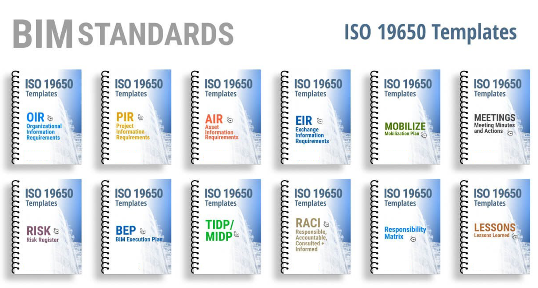 ISO 19650