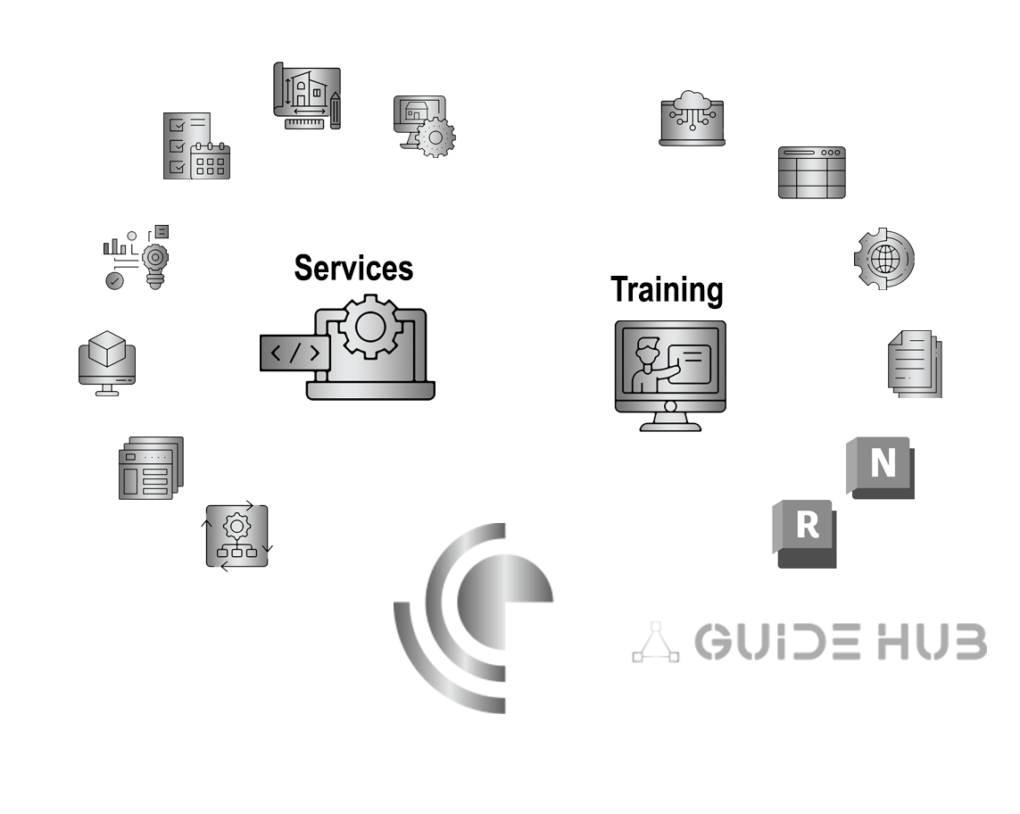 Services